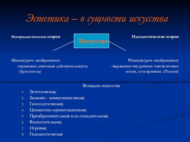 Эстетика – о сущности искусства Материалистическая теория Mimesis(греч.-изображение) - отражение, имитация действительности.