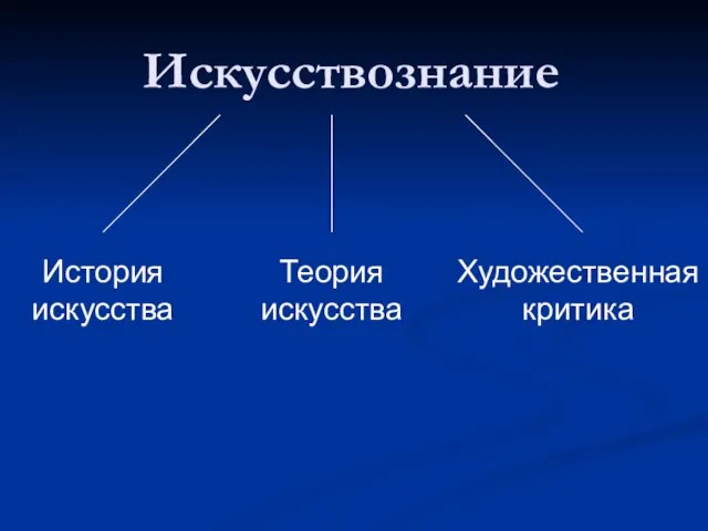 Искусствознание Теория искусства Художественная критика История искусства