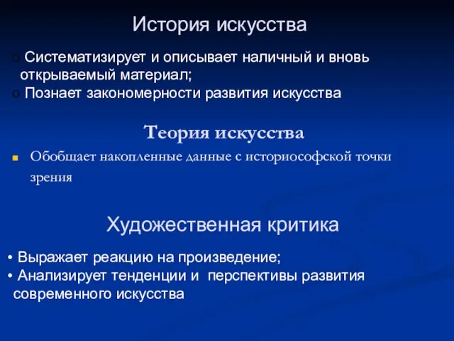 Теория искусства Обобщает накопленные данные с историософской точки зрения История искусства Систематизирует