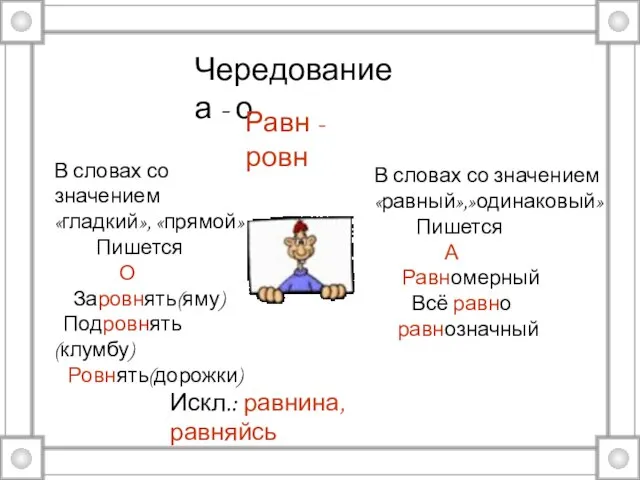 Чередование а - о Равн - ровн В словах со значением «равный»,»одинаковый»