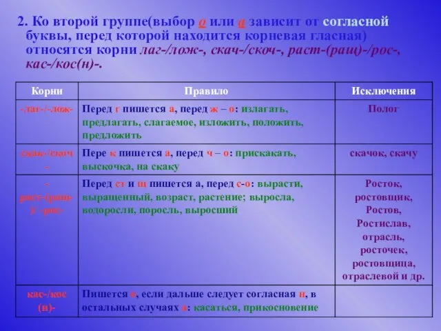 Ко второй группе(выбор о или а зависит от согласной буквы, перед которой