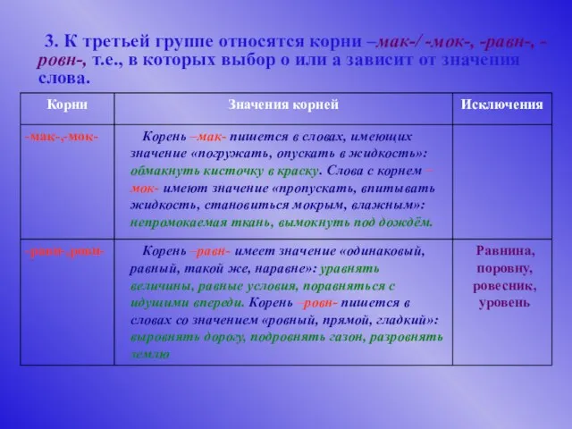 3. К третьей группе относятся корни –мак-/ -мок-, -равн-, -ровн-, т.е., в