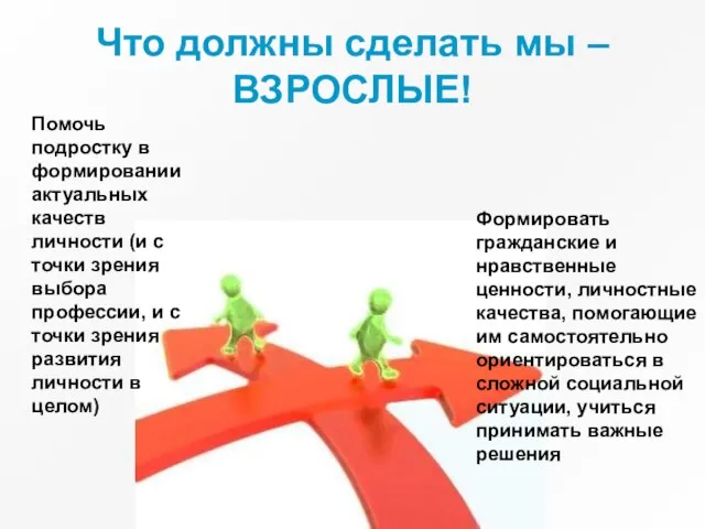 Что должны сделать мы – ВЗРОСЛЫЕ! Помочь подростку в формировании актуальных качеств