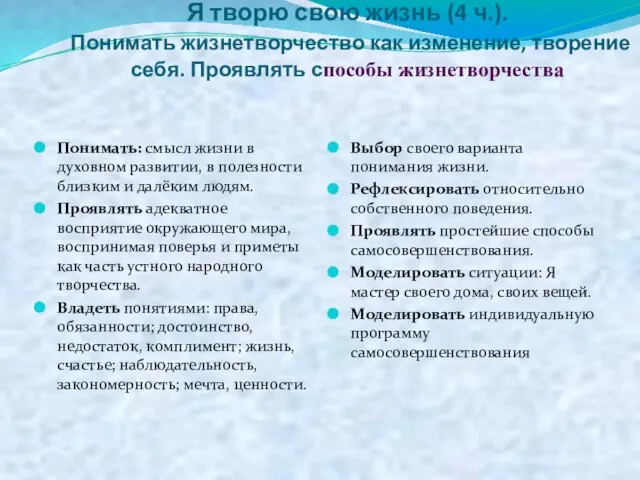 Я творю свою жизнь (4 ч.). Понимать жизнетворчество как изменение, творение себя.