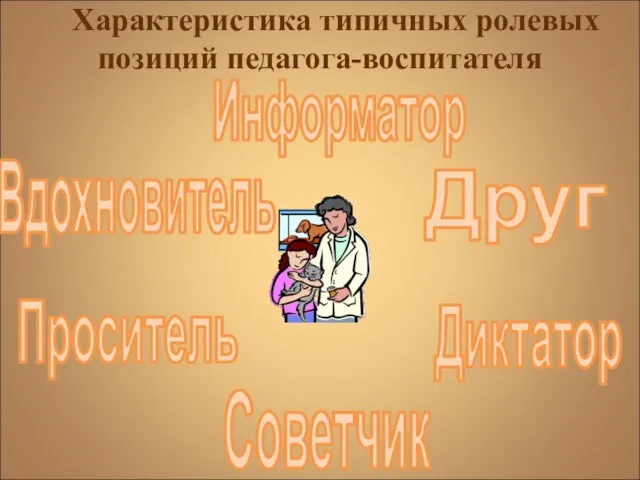 Характеристика типичных ролевых позиций педагога-воспитателя Информатор Друг Вдохновитель Советчик Диктатор Проситель