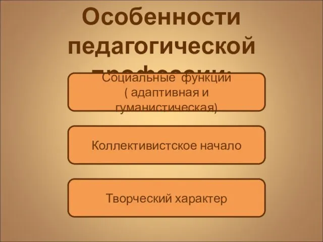 Особенности педагогической профессии: Социальные функции ( адаптивная и гуманистическая) Коллективистское начало Творческий характер