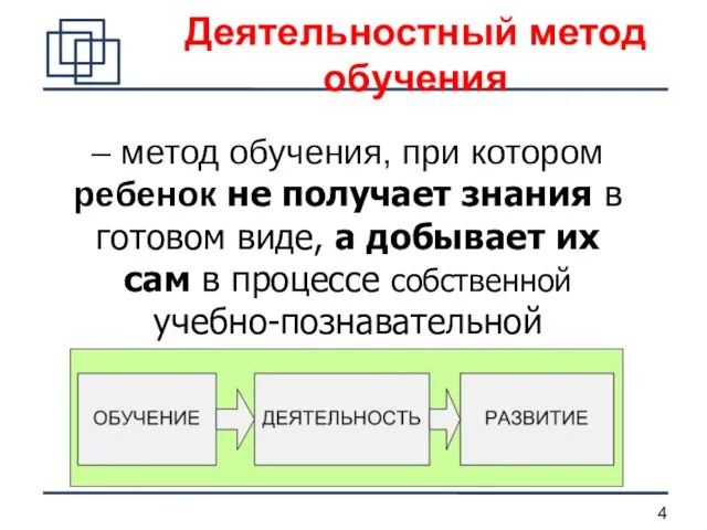 – метод обучения, при котором ребенок не получает знания в готовом виде,