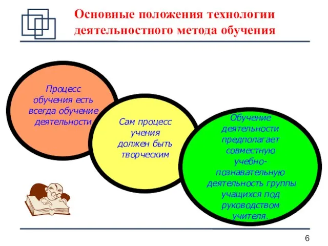 Основные положения технологии деятельностного метода обучения Процесс обучения есть всегда обучение деятельности.