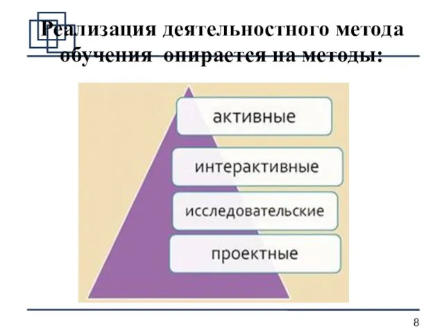 Реализация деятельностного метода обучения опирается на методы: