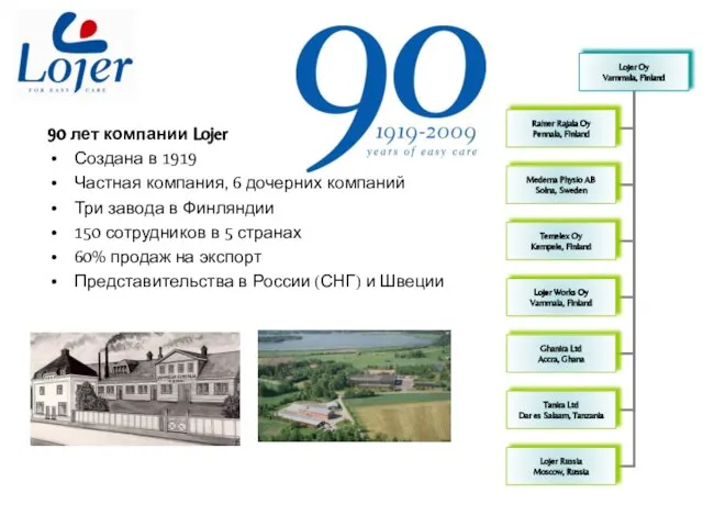 90 лет компании Lojer Создана в 1919 Частная компания, 6 дочерних компаний