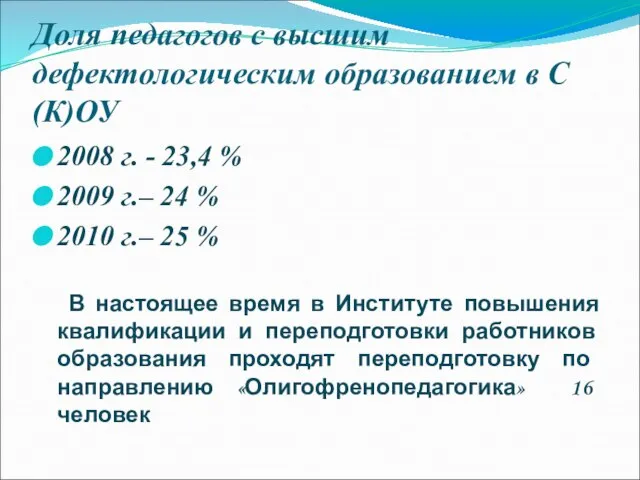 Доля педагогов с высшим дефектологическим образованием в С(К)ОУ 2008 г. - 23,4