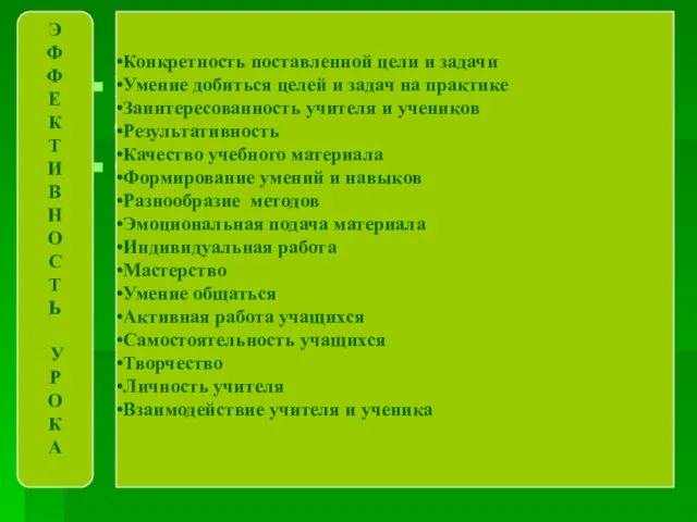 Какой урок по вашему мнению можно считать эффективным? От чего зависит эффективность