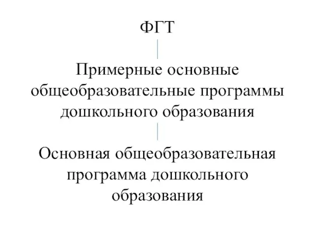 ФГТ Примерные основные общеобразовательные программы дошкольного образования Основная общеобразовательная программа дошкольного образования