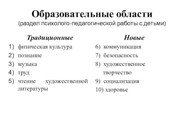 Образовательные области (раздел психолого-педагогической работы с детьми) Традиционные физическая культура познание музыка