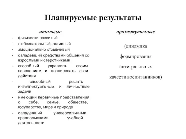 Планируемые результаты итоговые физически развитый любознательный, активный эмоционально отзывчивый овладевший средствами общения