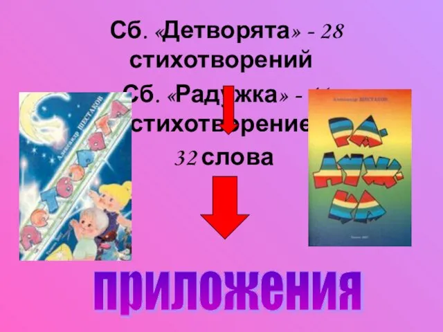 Сб. «Детворята» - 28 стихотворений Сб. «Радужка» - 41 стихотворение 32 слова приложения