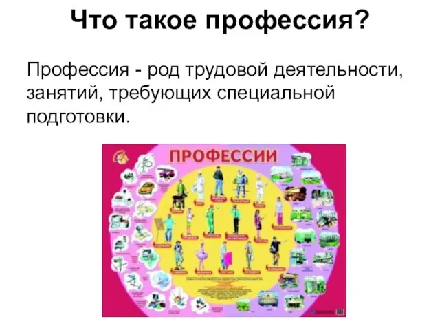 Что такое профессия? Профессия - род трудовой деятельности, занятий, требующих специальной подготовки.