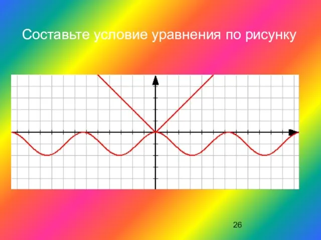 Составьте условие уравнения по рисунку