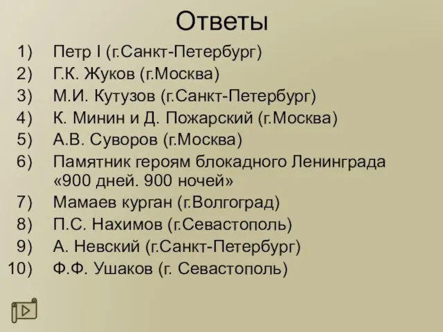 Ответы Петр I (г.Санкт-Петербург) Г.К. Жуков (г.Москва) М.И. Кутузов (г.Санкт-Петербург) К. Минин