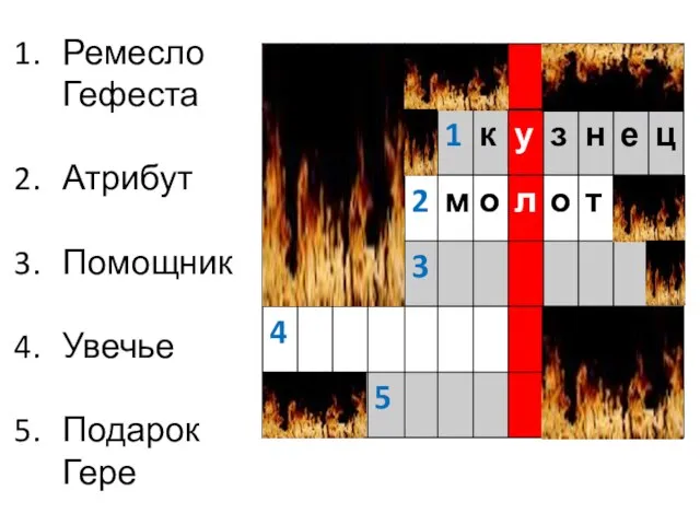 Ремесло Гефеста Атрибут Помощник Увечье Подарок Гере