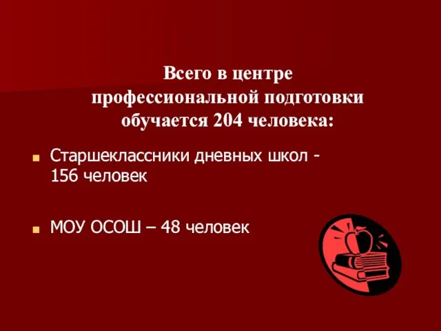 Всего в центре профессиональной подготовки обучается 204 человека: Старшеклассники дневных школ -