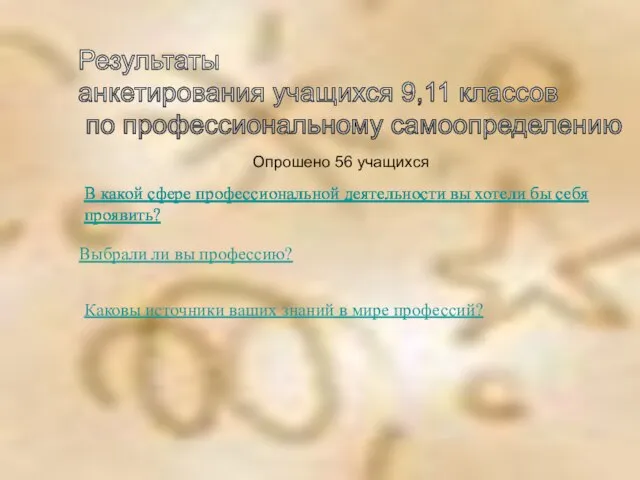 Результаты анкетирования учащихся 9,11 классов по профессиональному самоопределению В какой сфере профессиональной