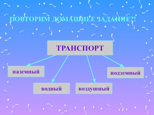 ТРАНСПОРТ наземный водный воздушный подземный ПОВТОРИМ ДОМАШНЕЕ ЗАДАНИЕ?!