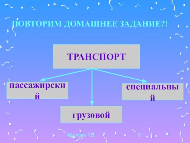 Фролова Т.В. пассажирский грузовой специальный ПОВТОРИМ ДОМАШНЕЕ ЗАДАНИЕ?!