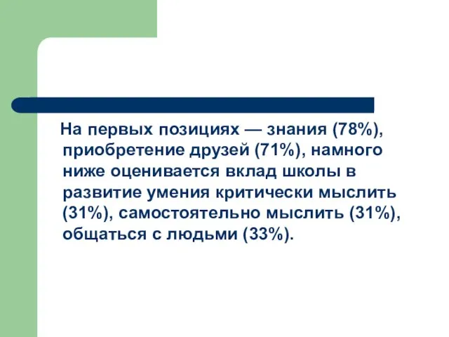 На первых позициях — знания (78%), приобретение друзей (71%), намного ниже оценивается