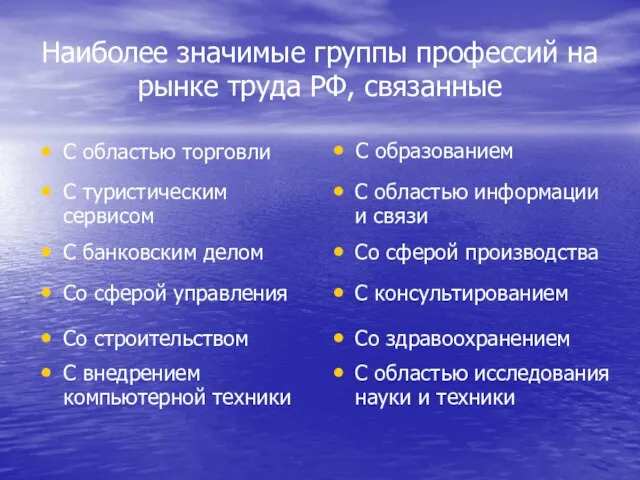 Наиболее значимые группы профессий на рынке труда РФ, связанные Со сферой управления