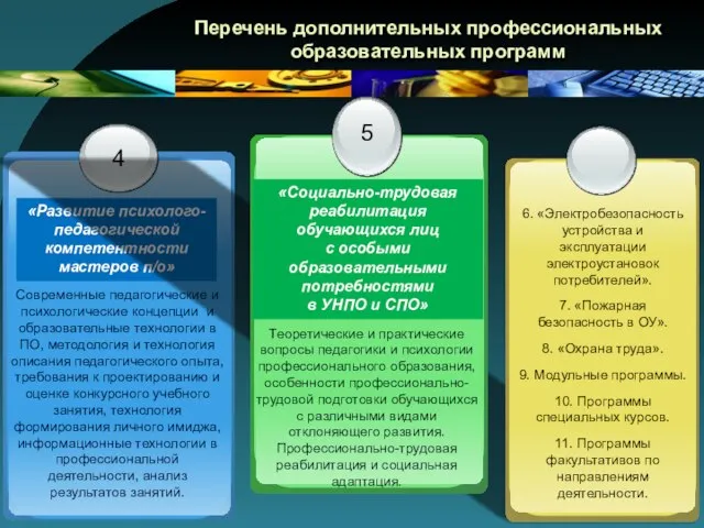 Перечень дополнительных профессиональных образовательных программ «Развитие психолого-педагогической компетентности мастеров п/о» -