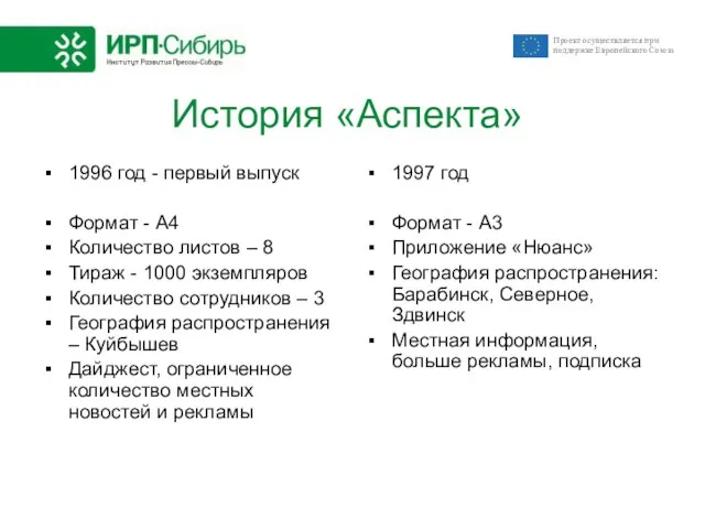 История «Аспекта» 1996 год - первый выпуск Формат - А4 Количество листов