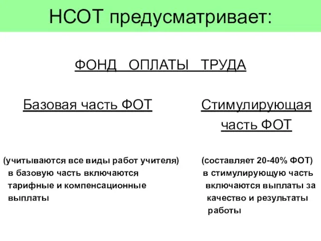 НСОТ предусматривает: ФОНД ОПЛАТЫ ТРУДА Базовая часть ФОТ Стимулирующая часть ФОТ (учитываются