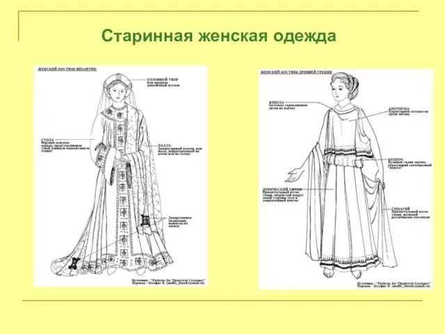 Старинная женская одежда