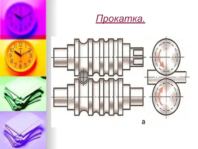 Прокатка.