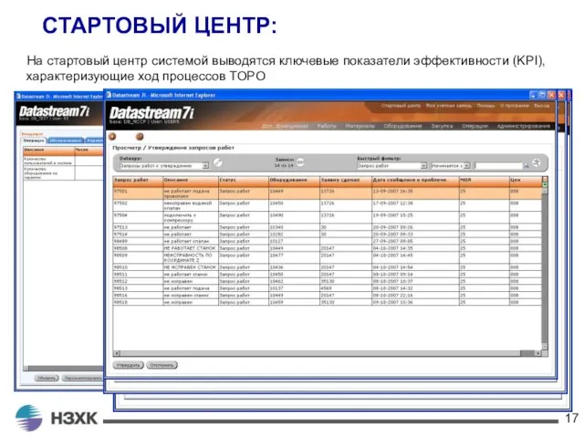 СТАРТОВЫЙ ЦЕНТР: На стартовый центр системой выводятся ключевые показатели эффективности (KPI), характеризующие