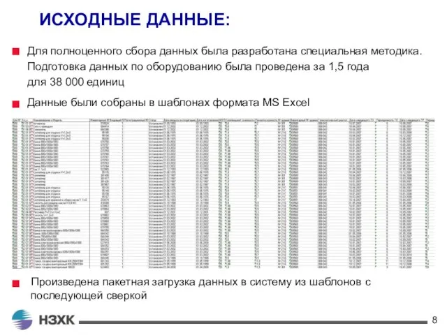 ИСХОДНЫЕ ДАННЫЕ: Для полноценного сбора данных была разработана специальная методика. Подготовка данных