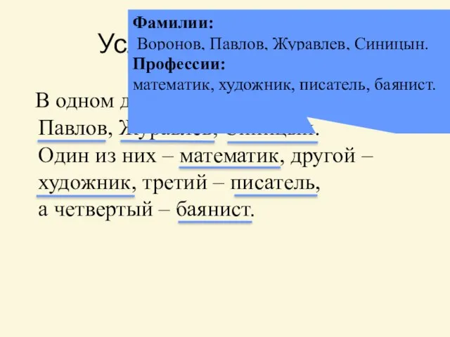 Условие задачи. В одном доме живут Воронов, Павлов, Журавлев, Синицын. Один из