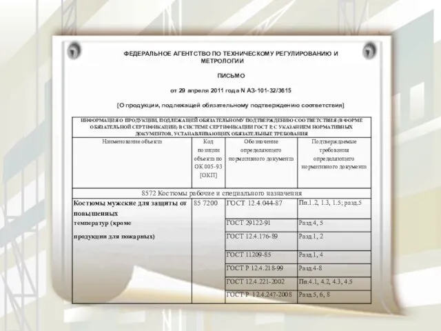 ФЕДЕРАЛЬНОЕ АГЕНТСТВО ПО ТЕХНИЧЕСКОМУ РЕГУЛИРОВАНИЮ И МЕТРОЛОГИИ ПИСЬМО от 29 апреля 2011