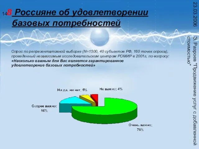 Э. Разроев "Продвижение услуг с добавленной стоимостью" 23.03.2006 Россияне об удовлетворении базовых