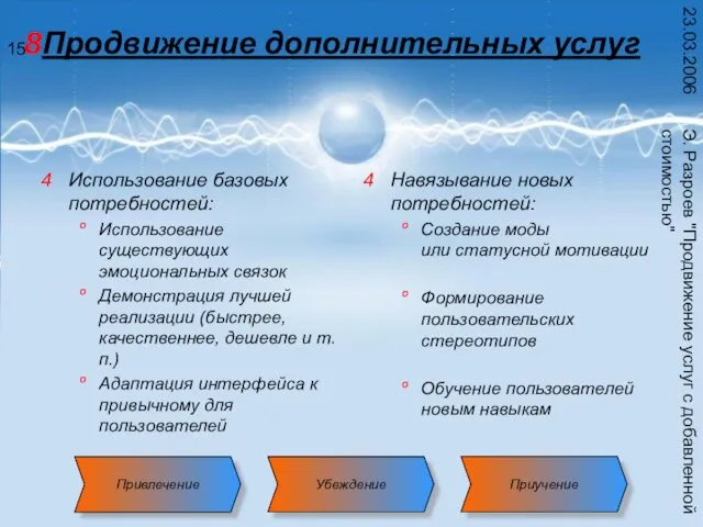 Э. Разроев "Продвижение услуг с добавленной стоимостью" 23.03.2006 Продвижение дополнительных услуг Использование