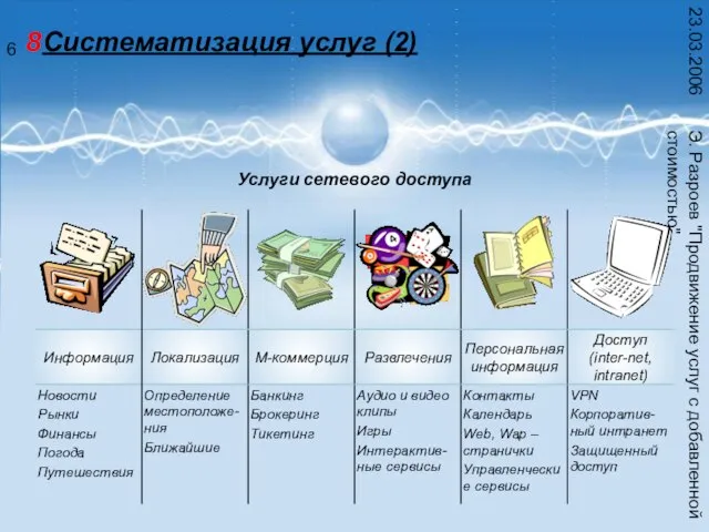 Э. Разроев "Продвижение услуг с добавленной стоимостью" 23.03.2006 Систематизация услуг (2)