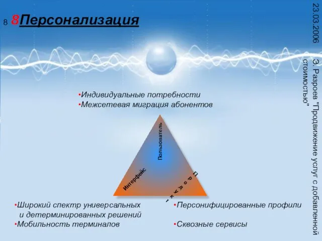 Э. Разроев "Продвижение услуг с добавленной стоимостью" 23.03.2006 Персонализация Индивидуальные потребности Межсетевая