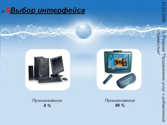 Э. Разроев "Продвижение услуг с добавленной стоимостью" 23.03.2006 Выбор интерфейса Проникновение 8 % Проникновение 98 %