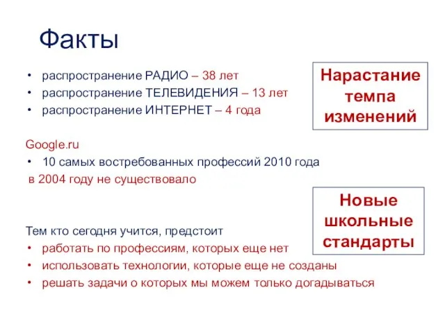 Факты распространение РАДИО – 38 лет распространение ТЕЛЕВИДЕНИЯ – 13 лет распространение