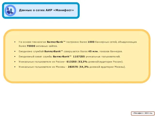 На основе технологии BannerBank™ построено более 1000 баннерных сетей, объединяющих более 70000