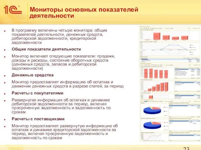 Мониторы основных показателей деятельности В программу включены четыре монитора: общих показателей деятельности,