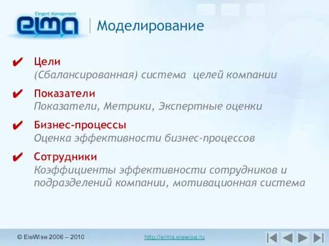 © EleWise 2006 – 2010 http://elma.elewise.ru Моделирование Цели (Сбалансированная) система целей компании