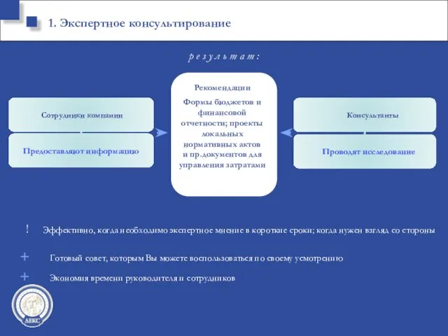 Рекомендации Формы бюджетов и финансовой отчетности; проекты локальных нормативных актов и пр.документов