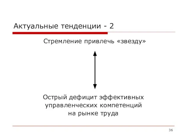 Актуальные тенденции - 2 Стремление привлечь «звезду» Острый дефицит эффективных управленческих компетенций на рынке труда